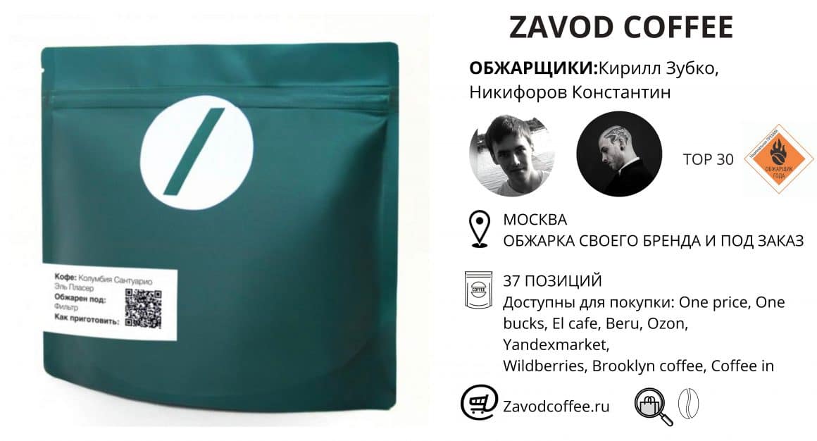 Zavod coffee обжарщик года