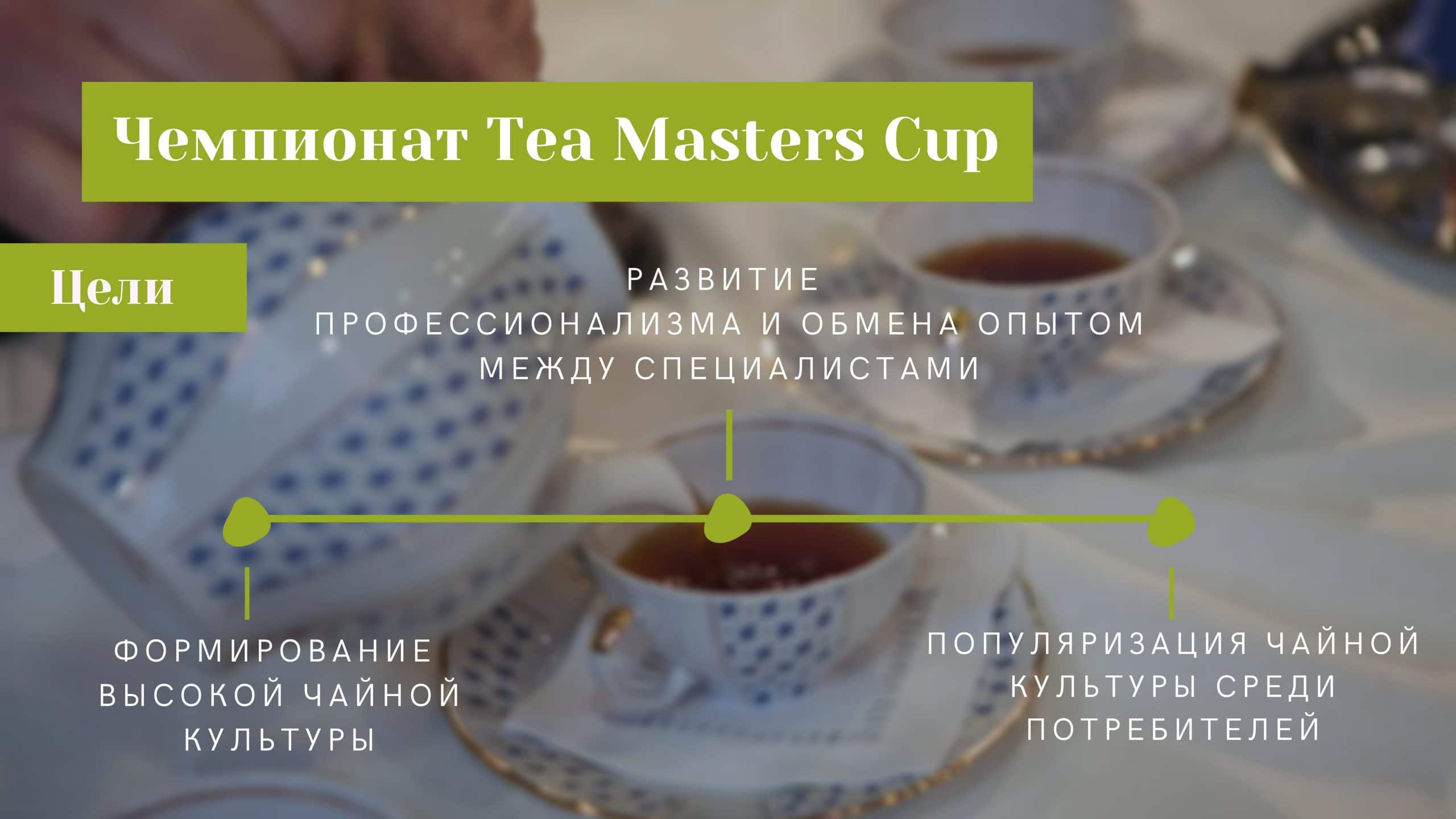 Тea Masters Cup презентация